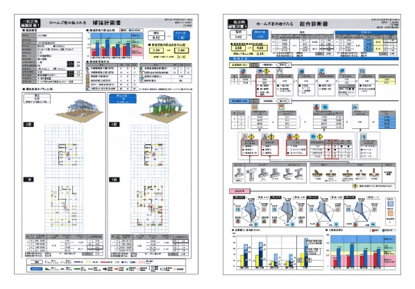 永く愛着に応えられる提案