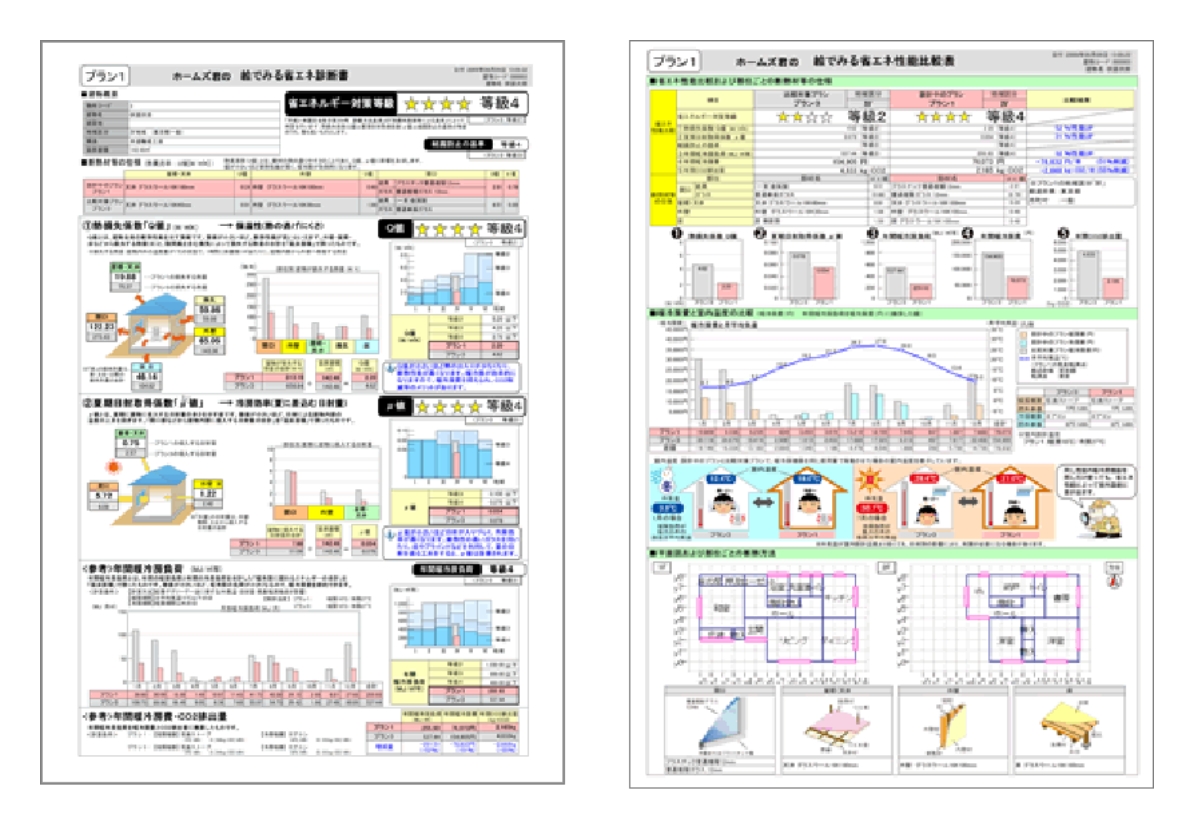 永く愛着に応えられる提案